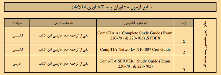 منابع